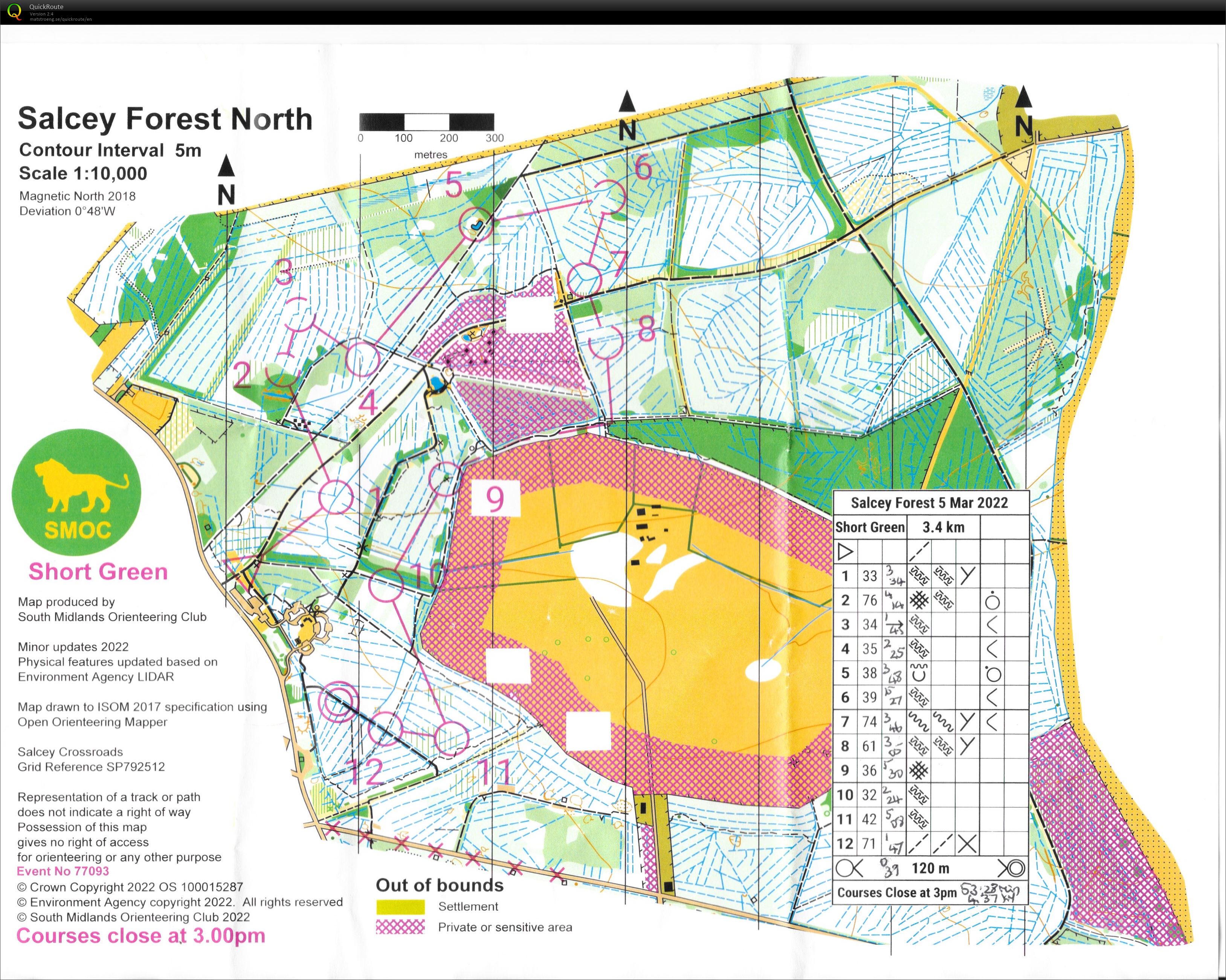 Regional Event (2022-03-05)