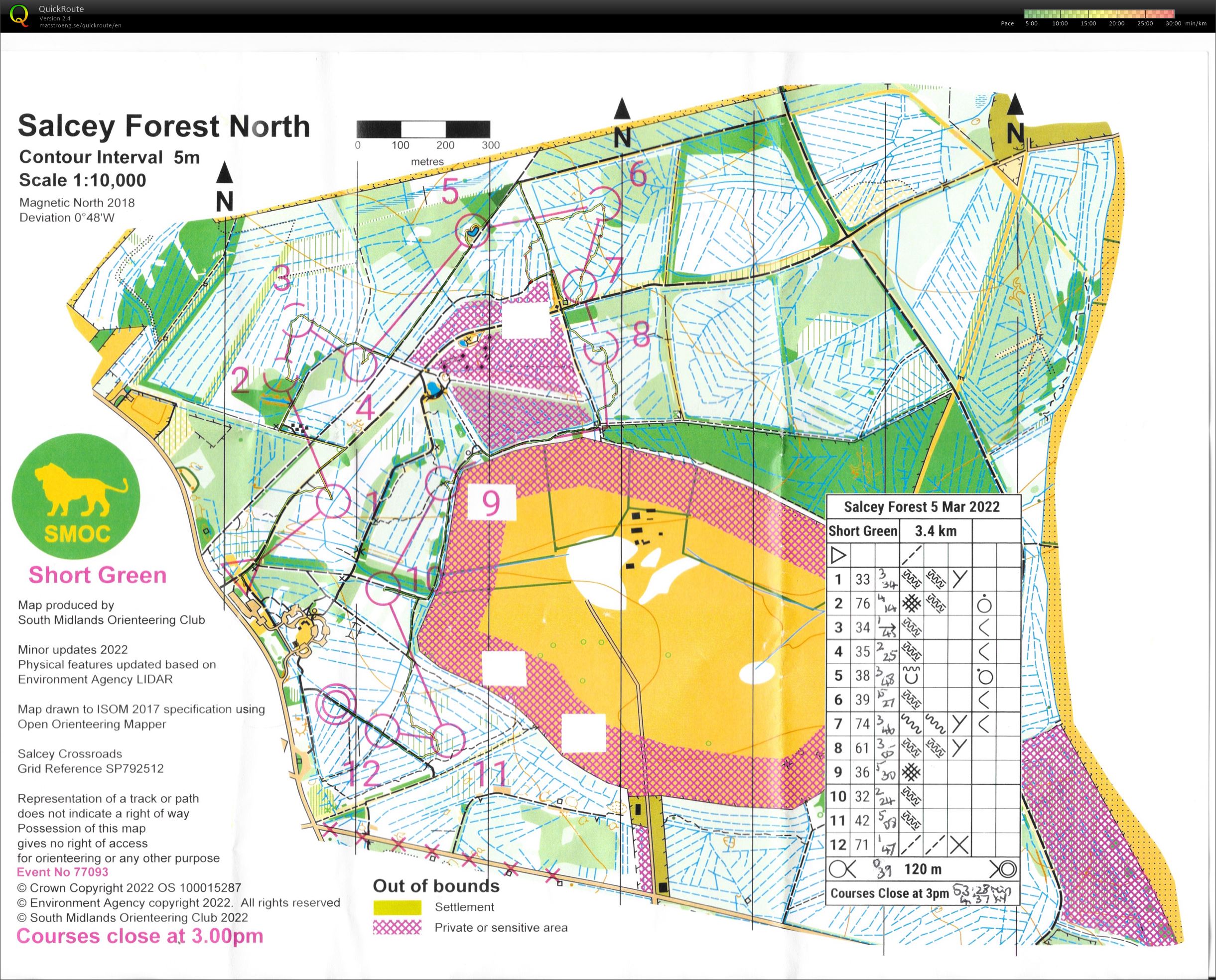 Regional Event (2022-03-05)