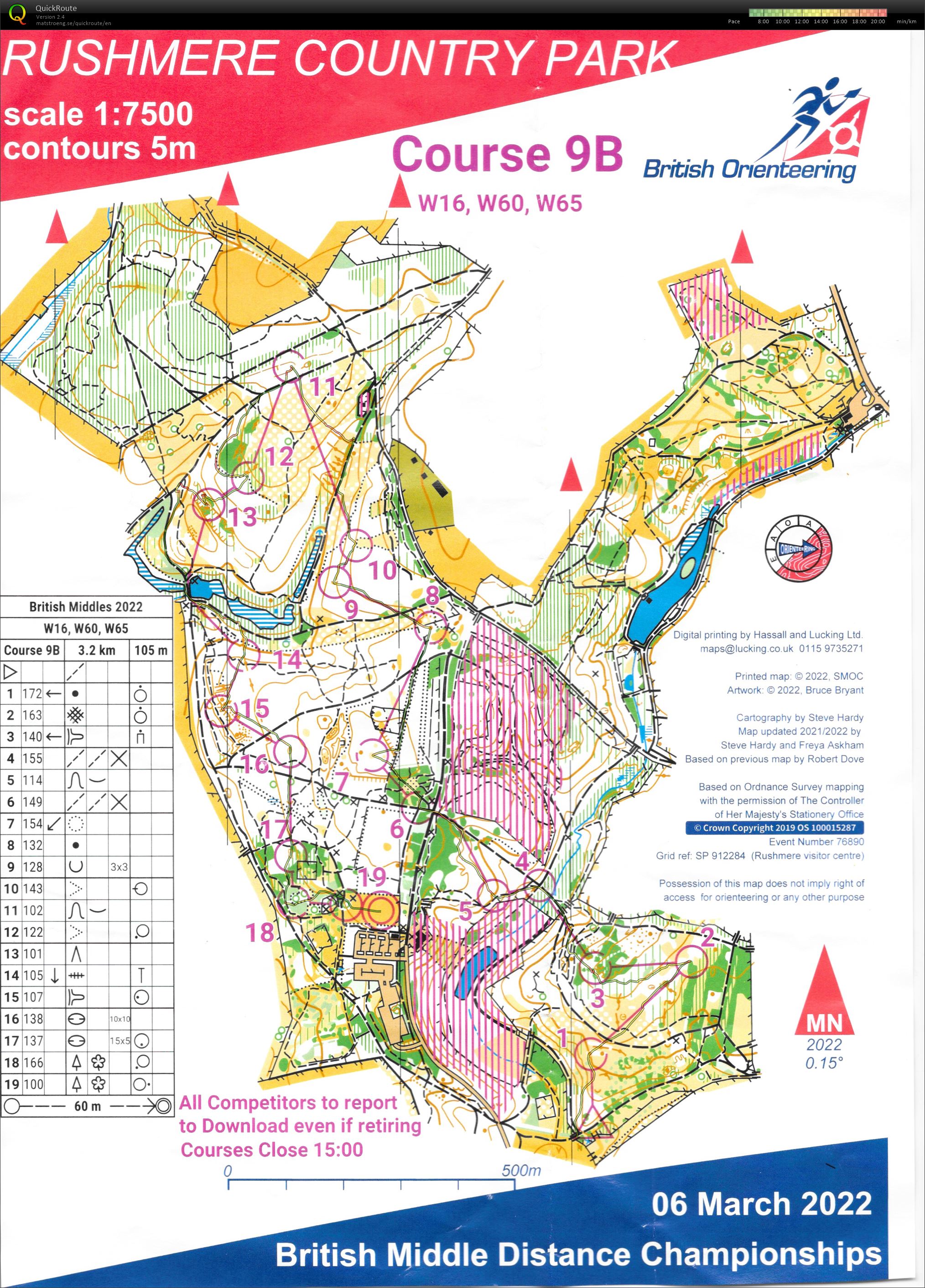 British Middle Distance Championships (06-03-2022)