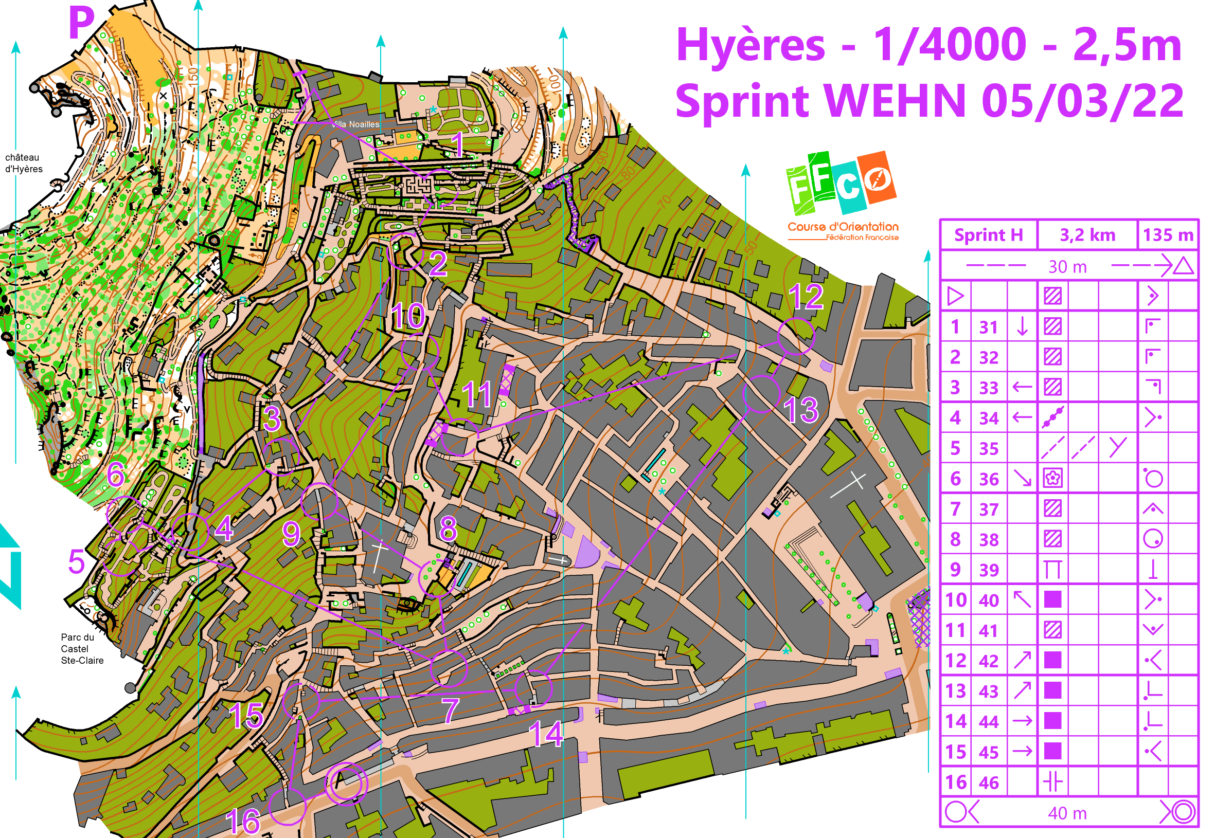 WEHN Var - SP Hyères (05-03-2022)