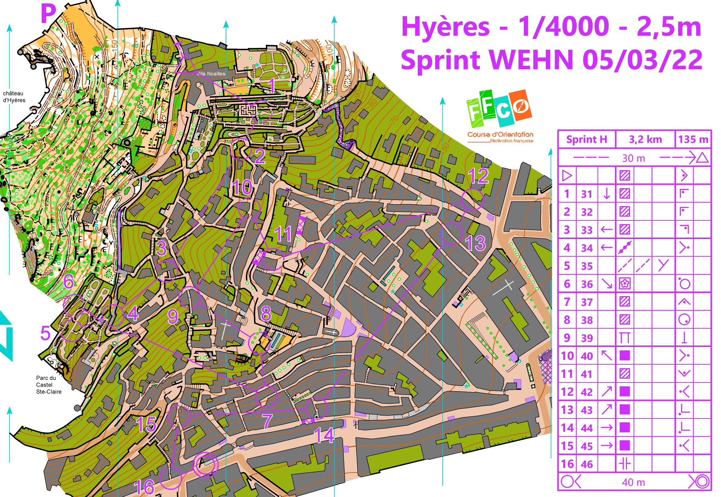 WEHN Var - SP Hyères (05.03.2022)