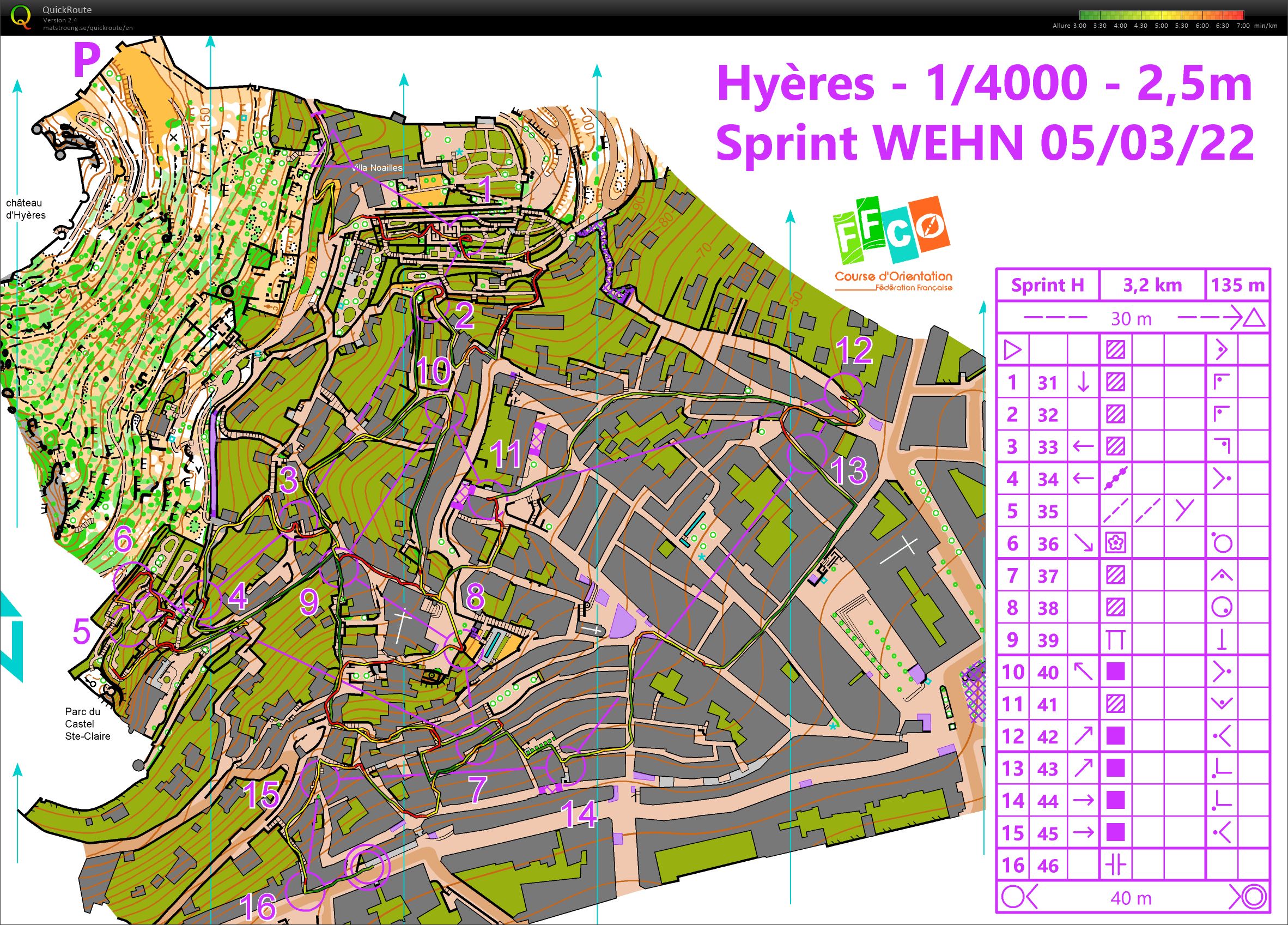 WEHN Var - SP Hyères (05/03/2022)