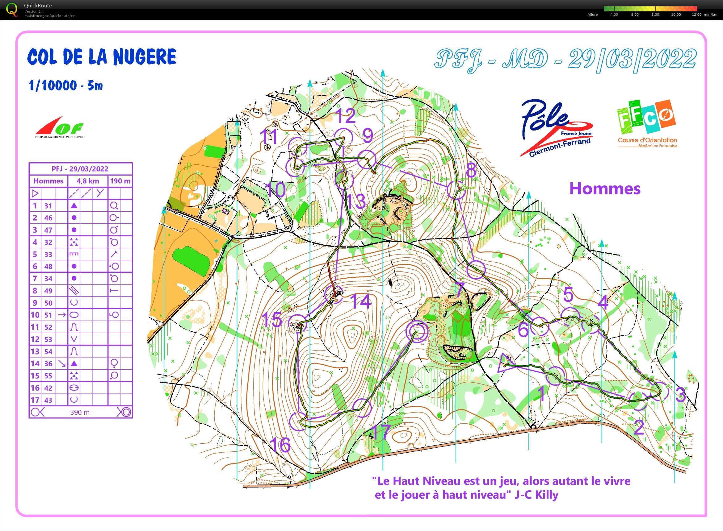 MD Col de la Nugère (2022-03-29)