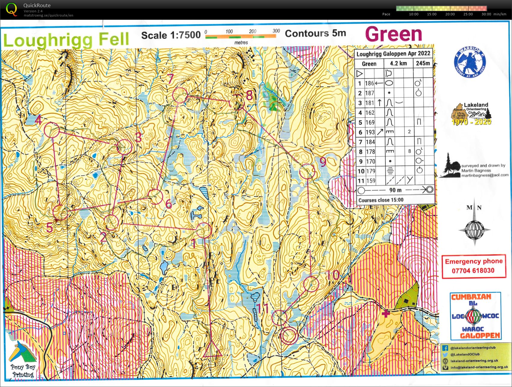 Cumbrian galoppen (24.04.2022)