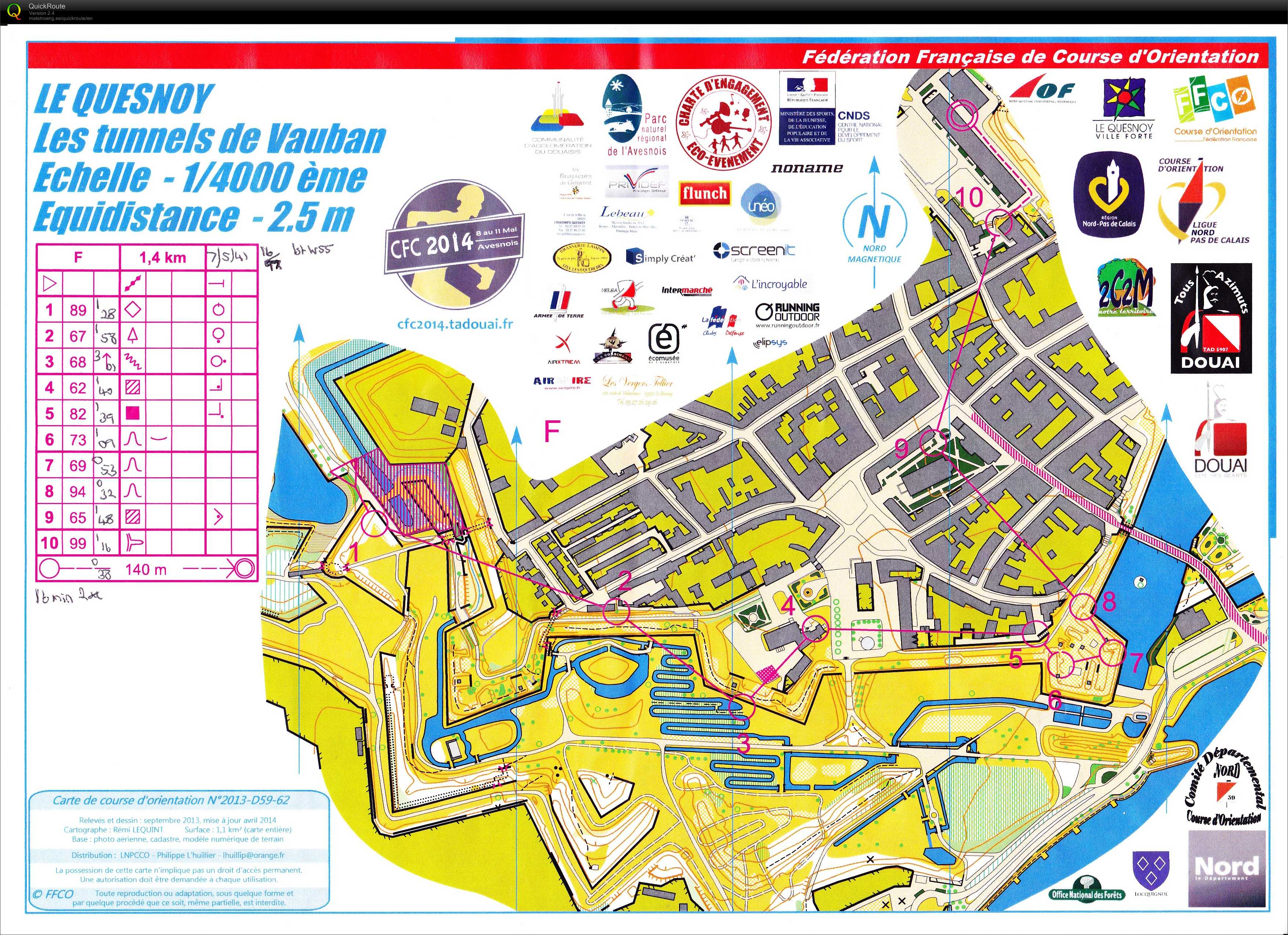 Sprint (2014-05-08)