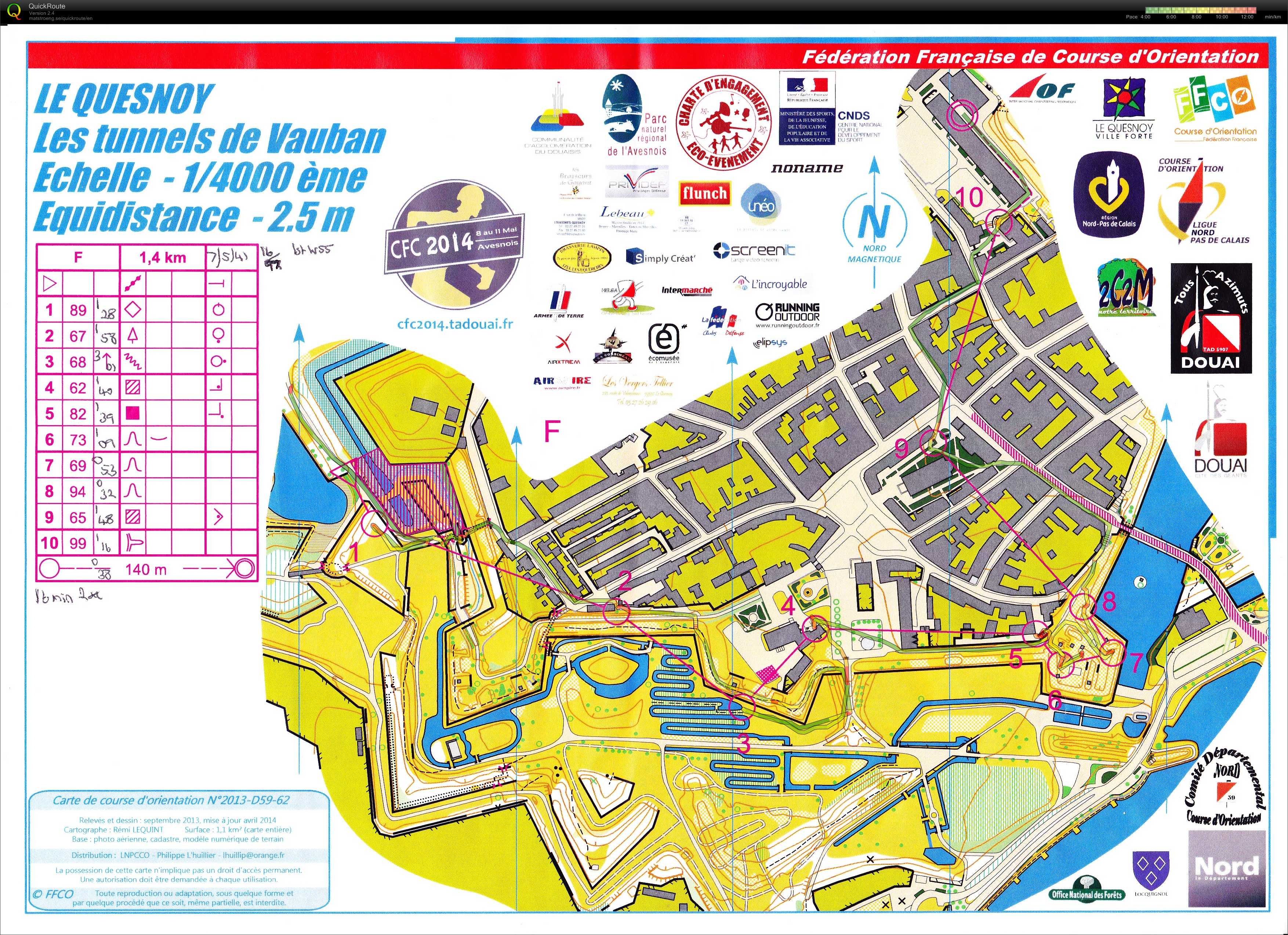 Sprint (2014-05-08)
