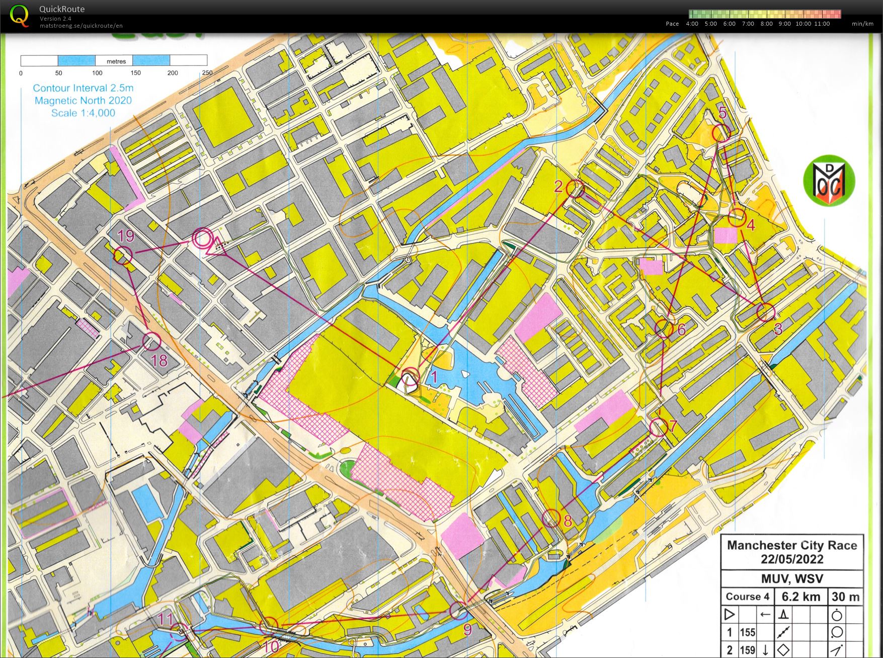 Manchester Urban weekend Day 2 (2022-05-22)