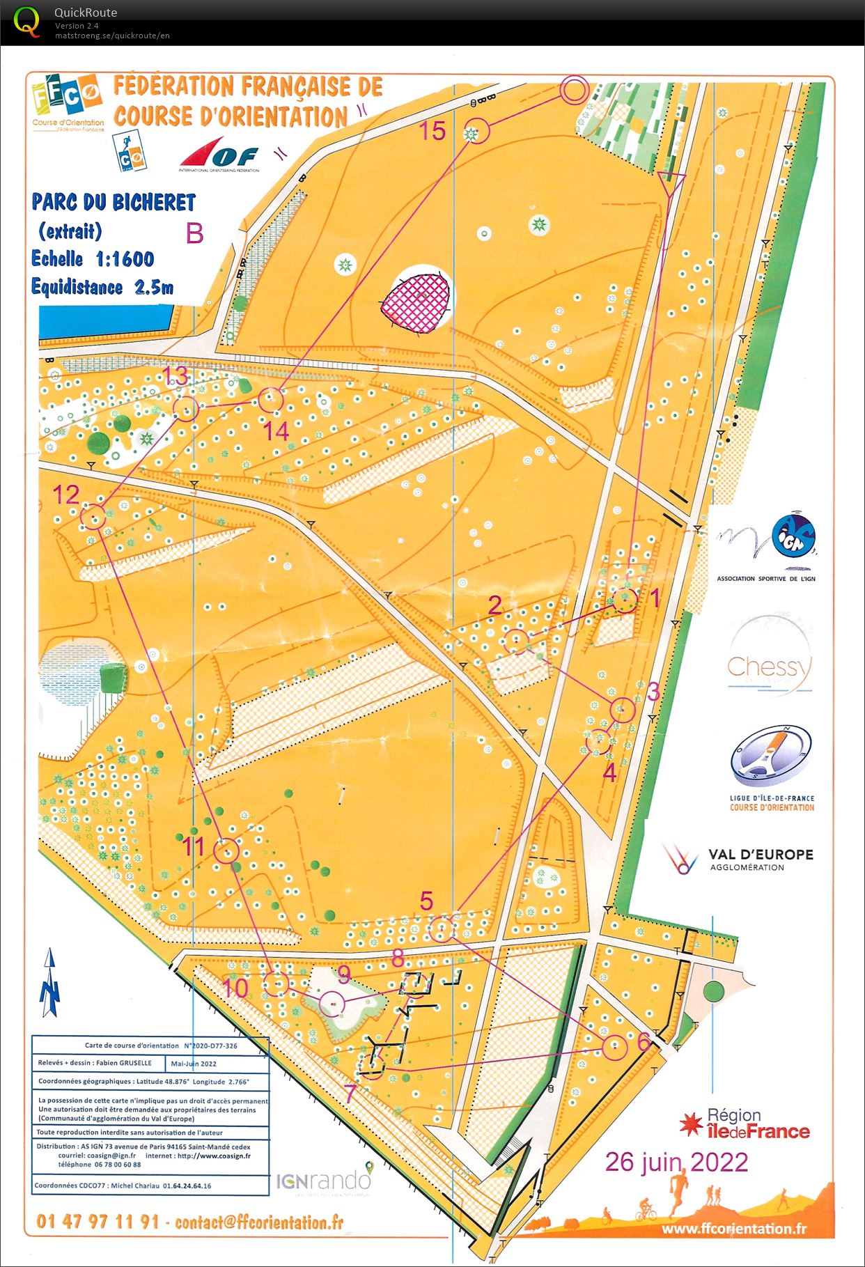 Multi-sprints de Chessy (2022-06-26)