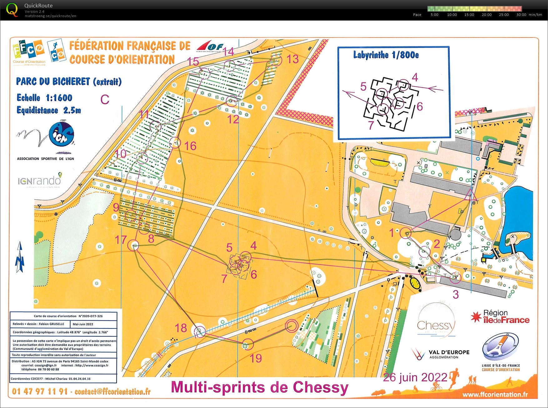 Multi-sprints de Chessy (26-06-2022)