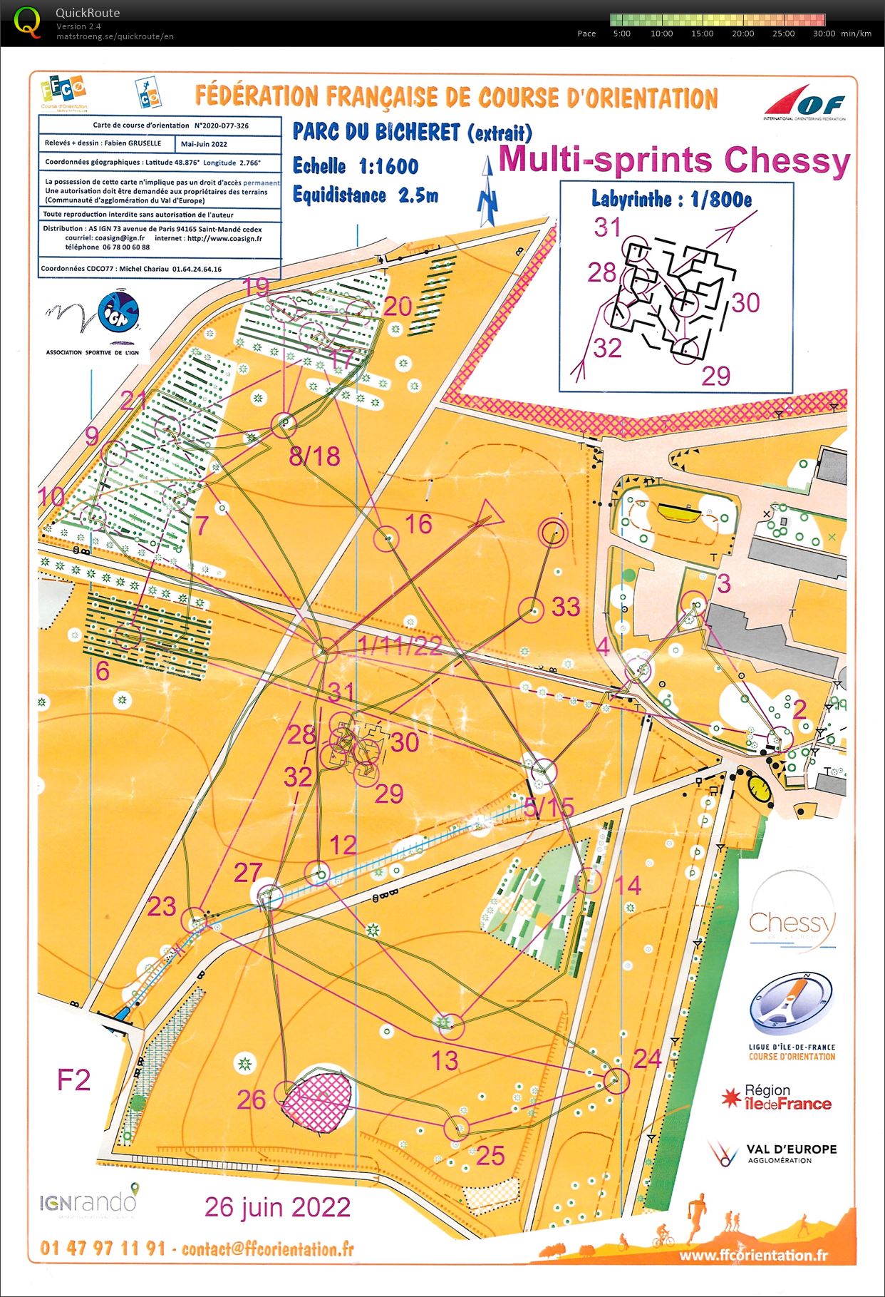 Multi-sprints de Chessy (26.06.2022)