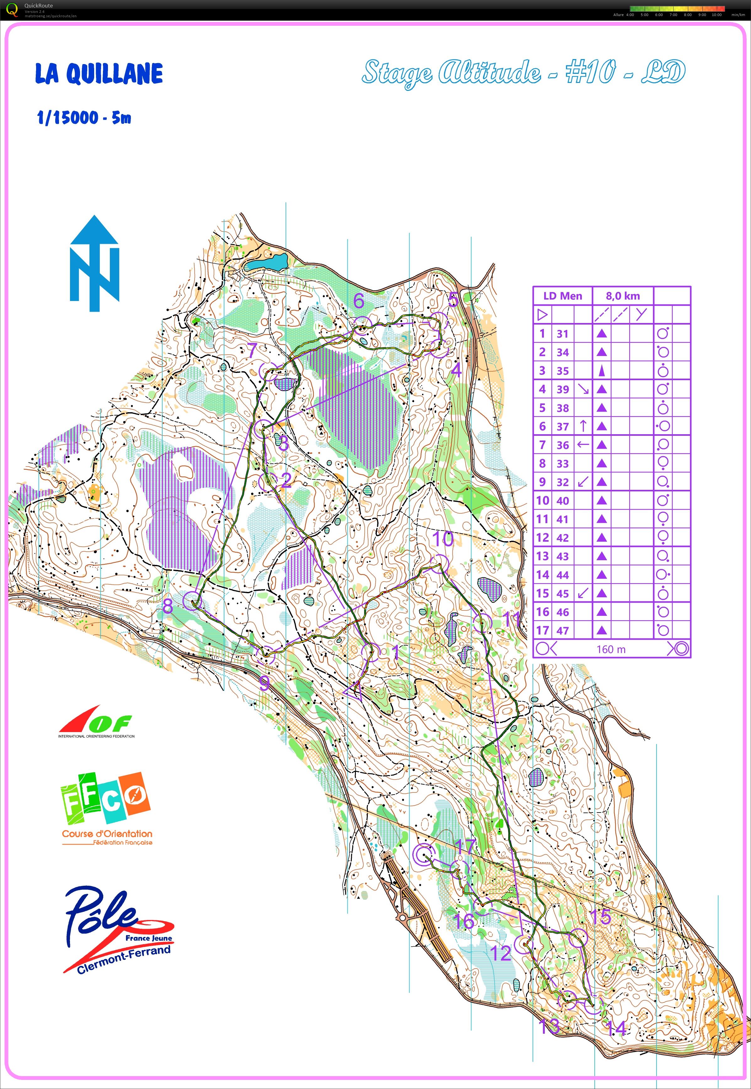 Stage Font-Romeu - LD Raccourcie (21.06.2022)