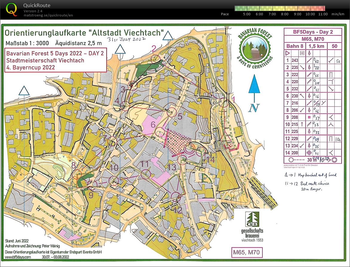 Bavria 5 Days Day 2 (2022-07-31)