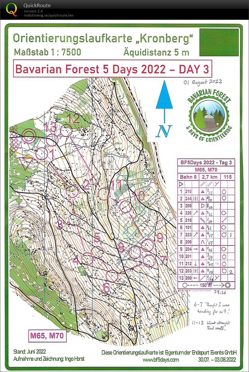 Bavaria 5-Days Day 3 (2022-08-01)