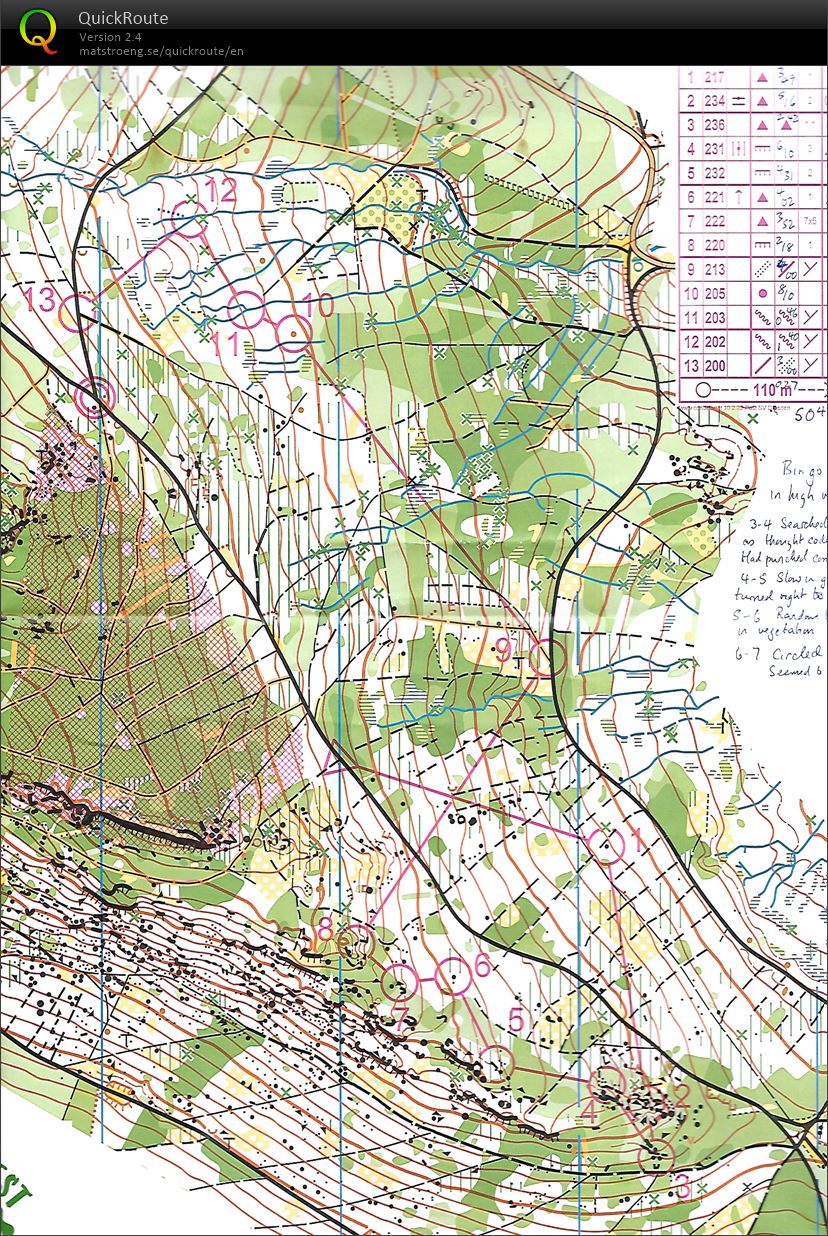 Bavaria 5-Days (03/08/2022)