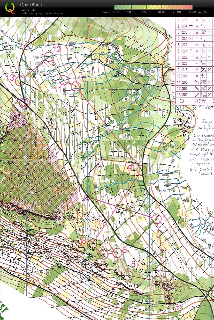 Bavaria 5-Days (03/08/2022)