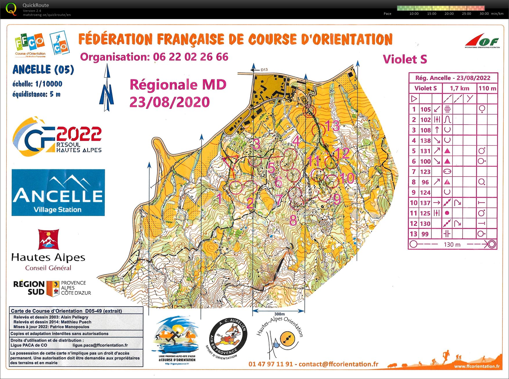 Middle Distance (2022-08-23)