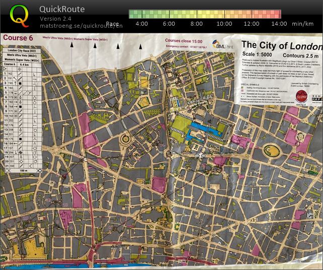 London City race (2022-09-03)