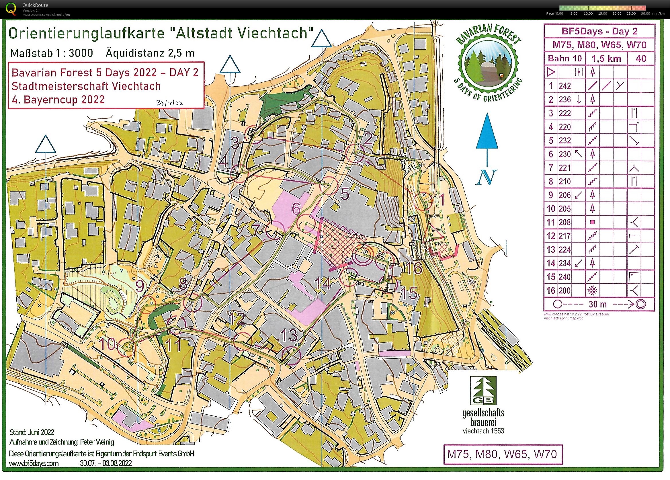 Bavarian Forest 5 Days (31-07-2022)