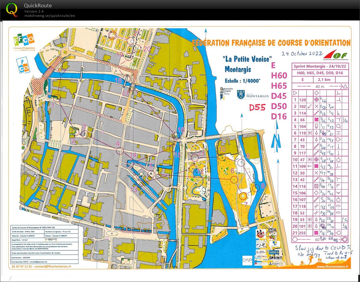 CNE Prologue sprint H65 (24.10.2022)