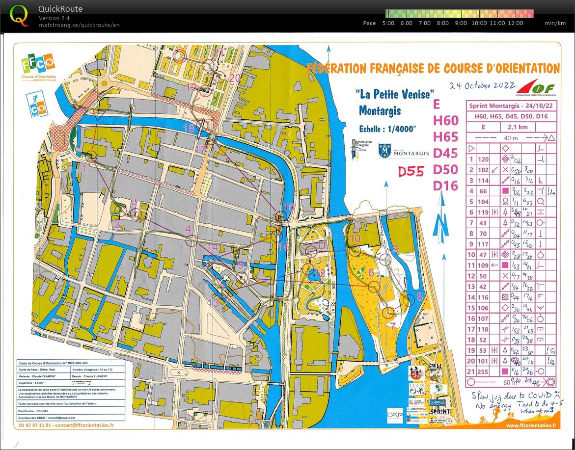 CNE Prologue sprint H65 (24-10-2022)