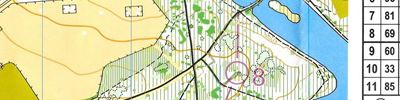 East Midlands Championships