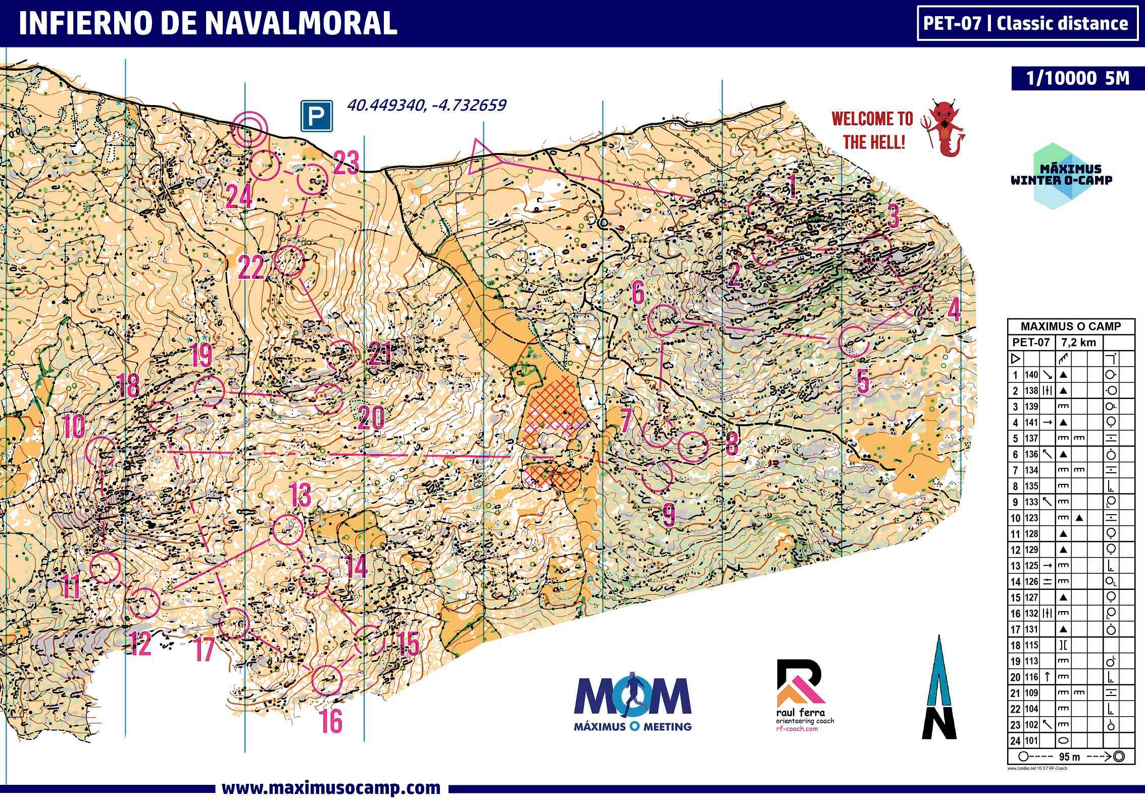 Stage Pôles ESP - J2 matin - Circuit Classique (07.02.2023)