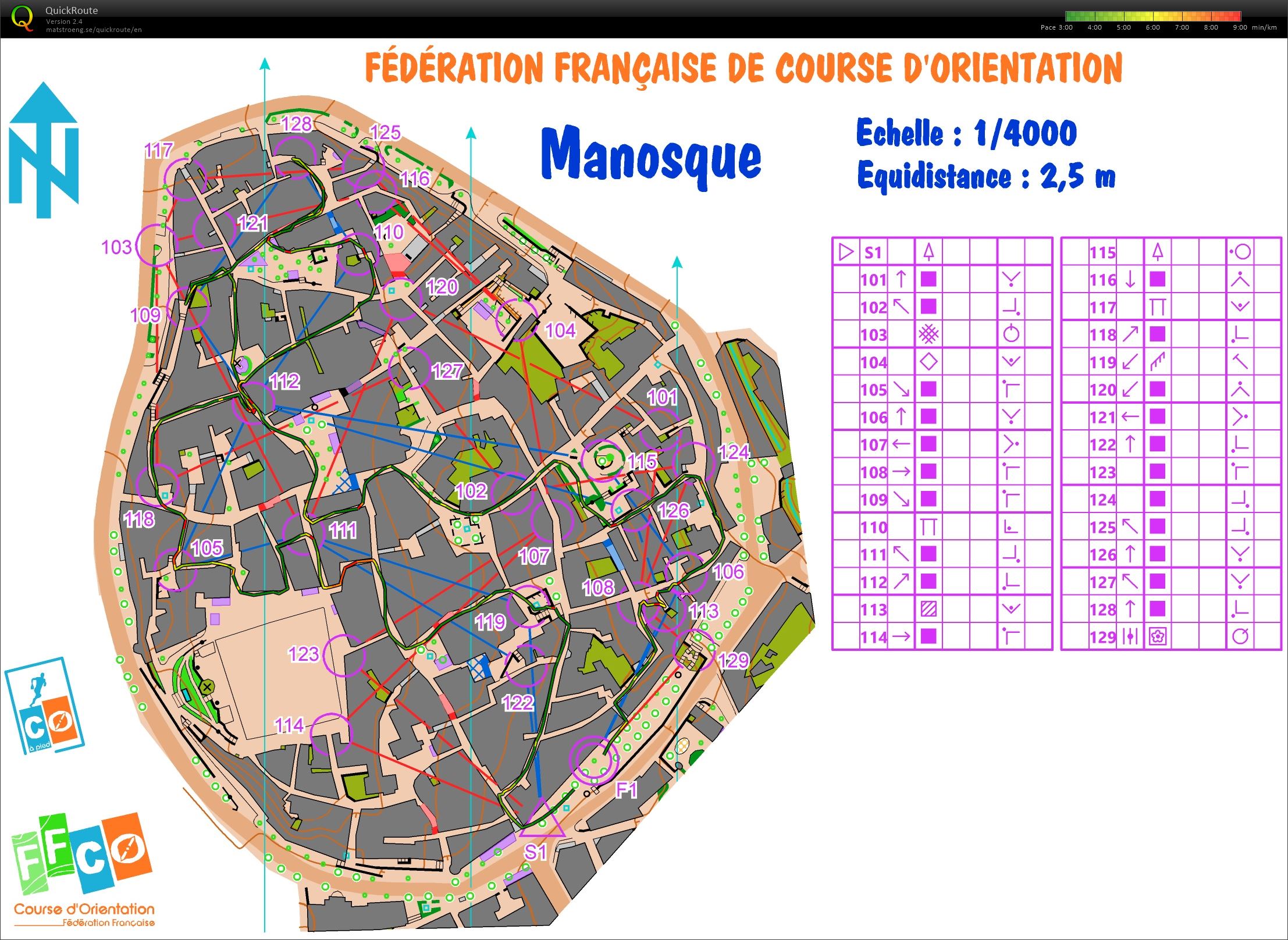 WEHN Sisteron - Sprint Relais 2 (03-03-2023)