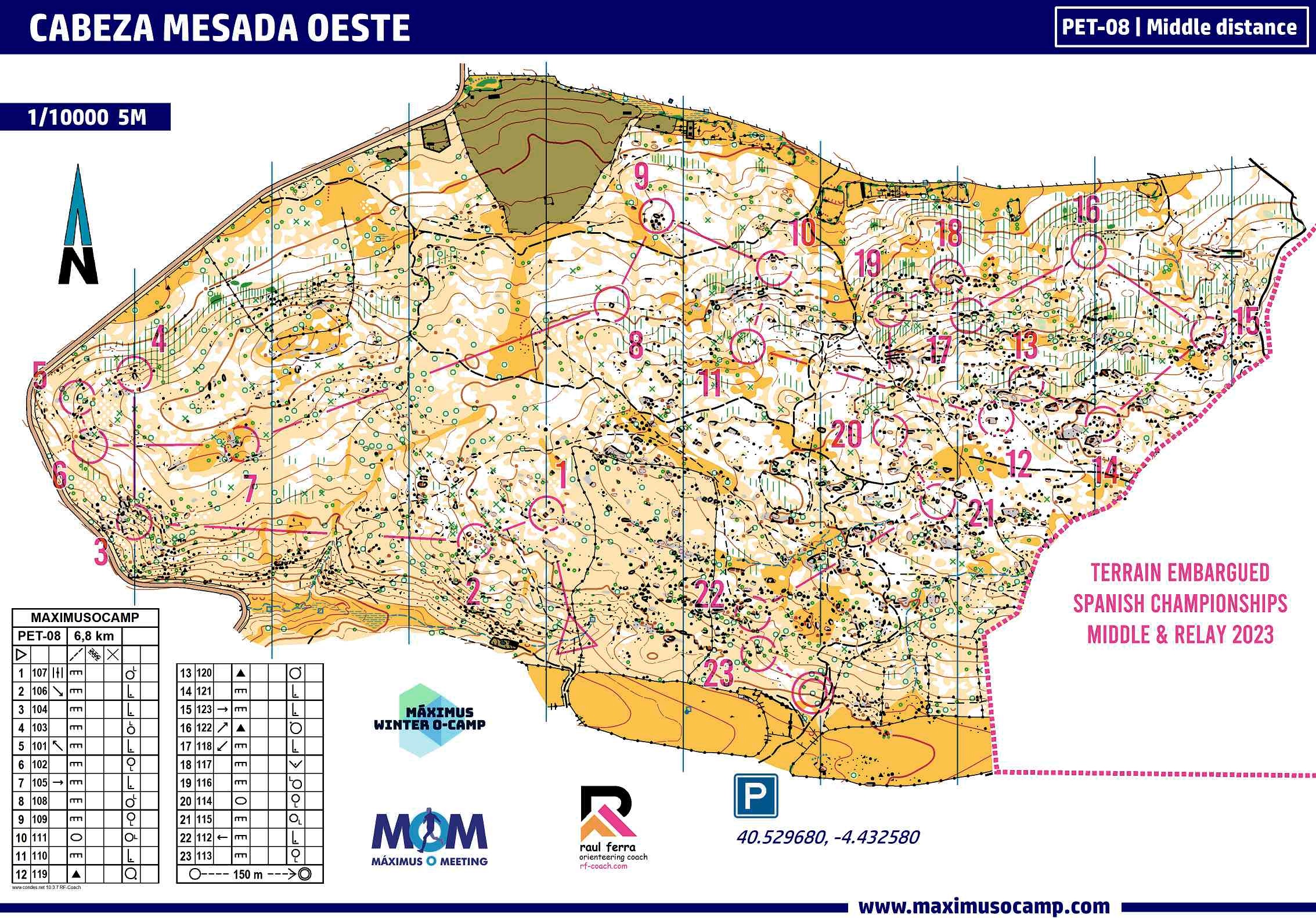 Stage Pôles ESP - J4 matin - MD seuil (09.02.2023)