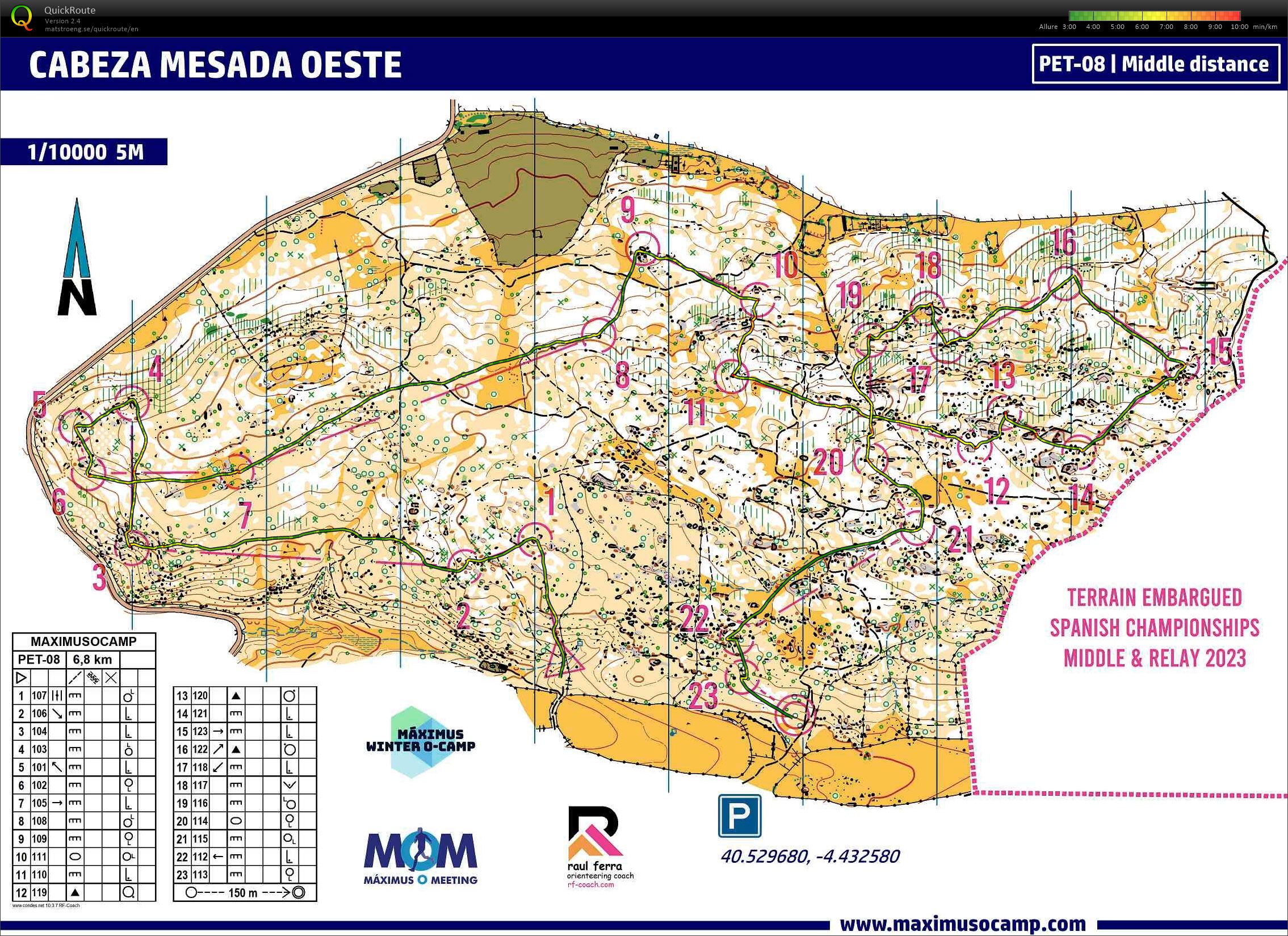 Stage Pôles ESP - J4 matin - MD seuil (09/02/2023)