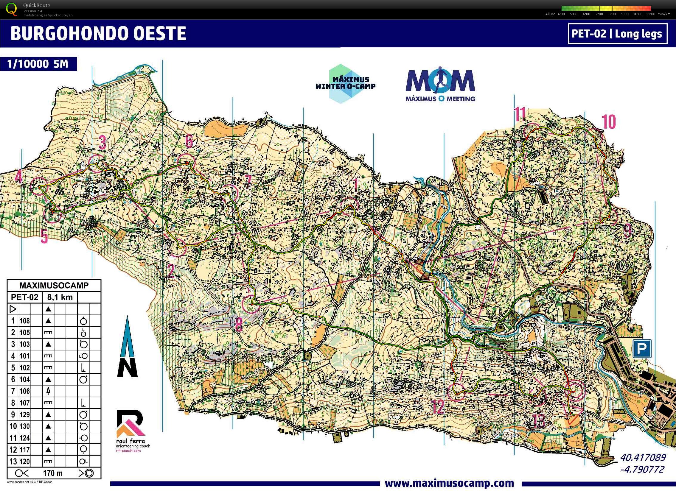 Stage Pôles ESP - J5 matin - Longs-itis (10/02/2023)