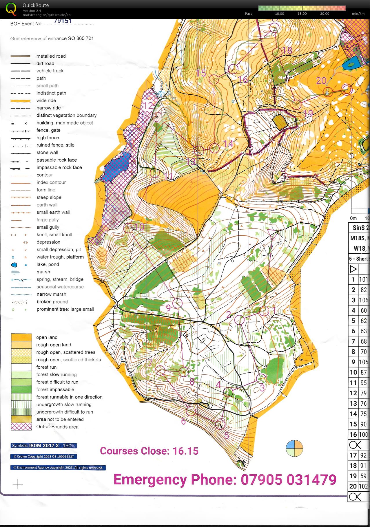 Regional - SINS 2023 (28-05-2023)