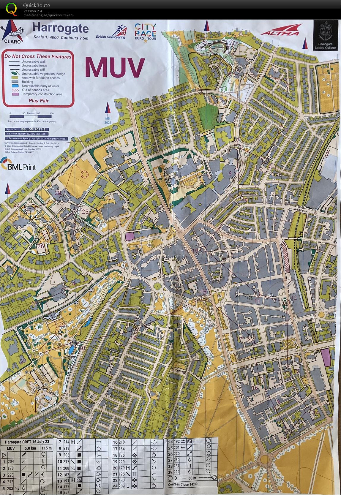 Eurocity race (16-07-2023)