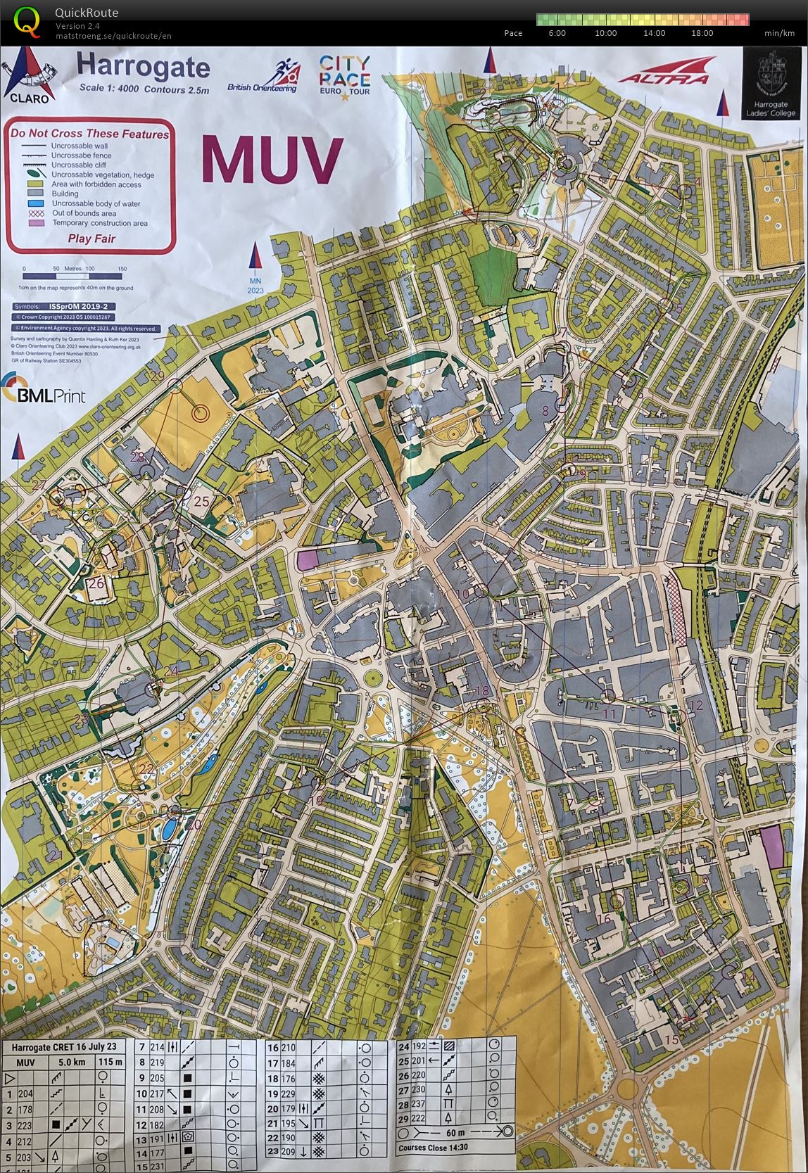 Eurocity race (16-07-2023)
