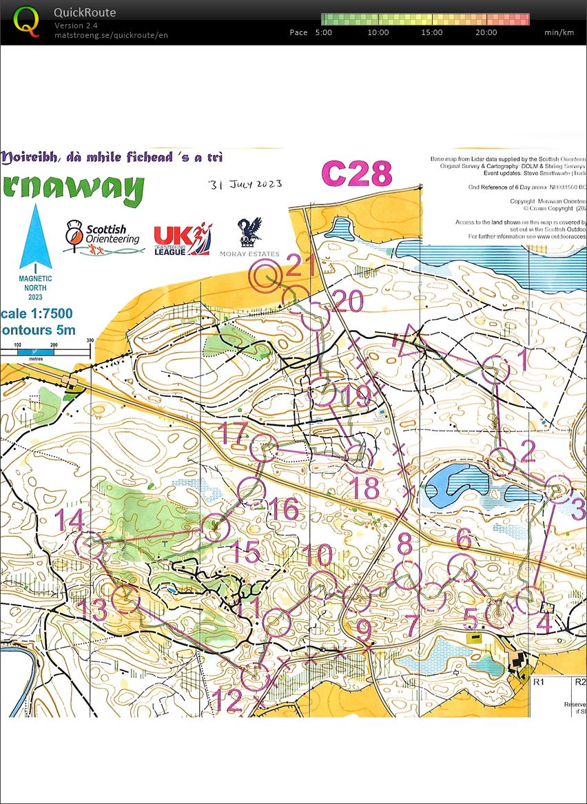 Scottish 6-Days Day 2 (31-07-2023)