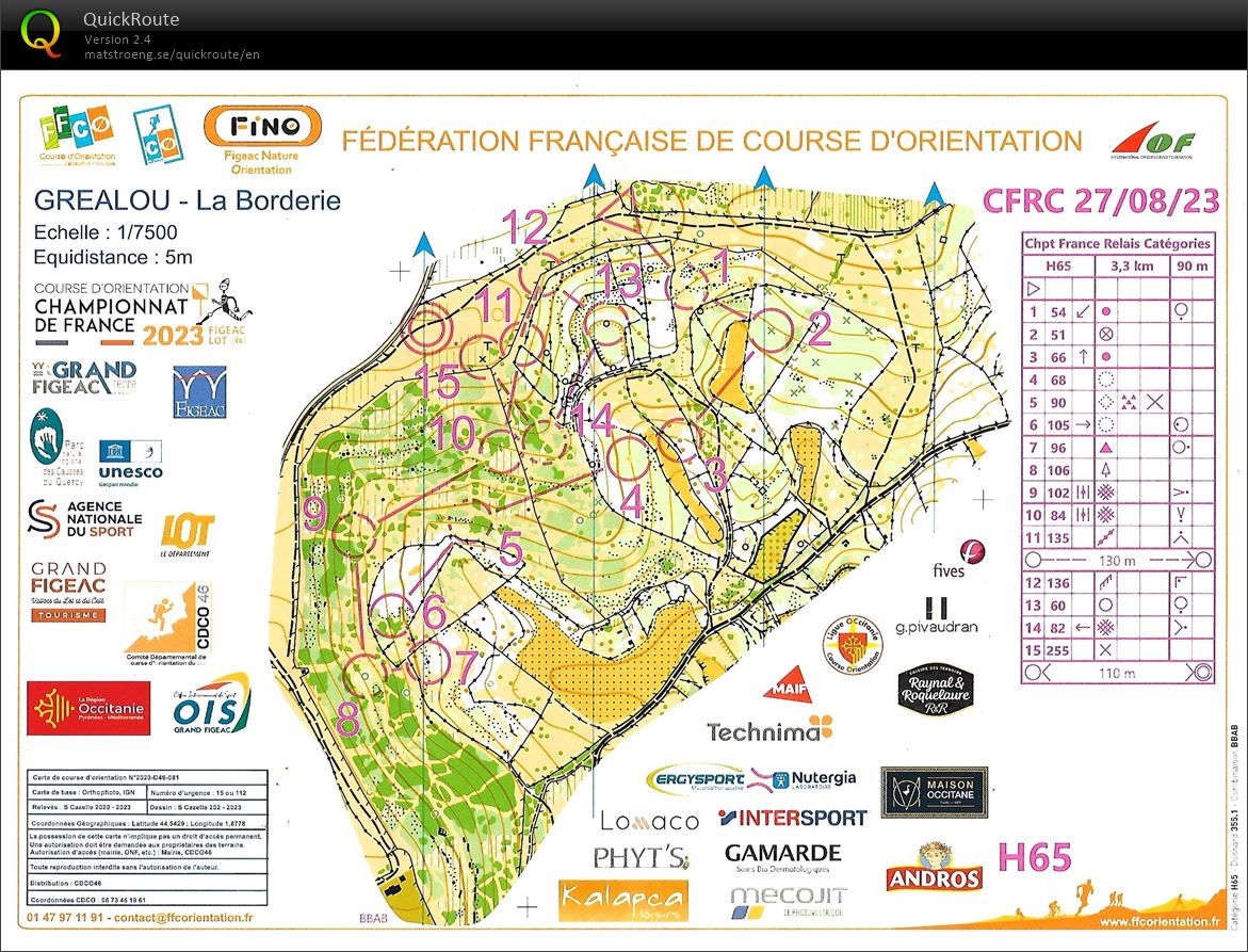 French Relay Championships (27-08-2023)