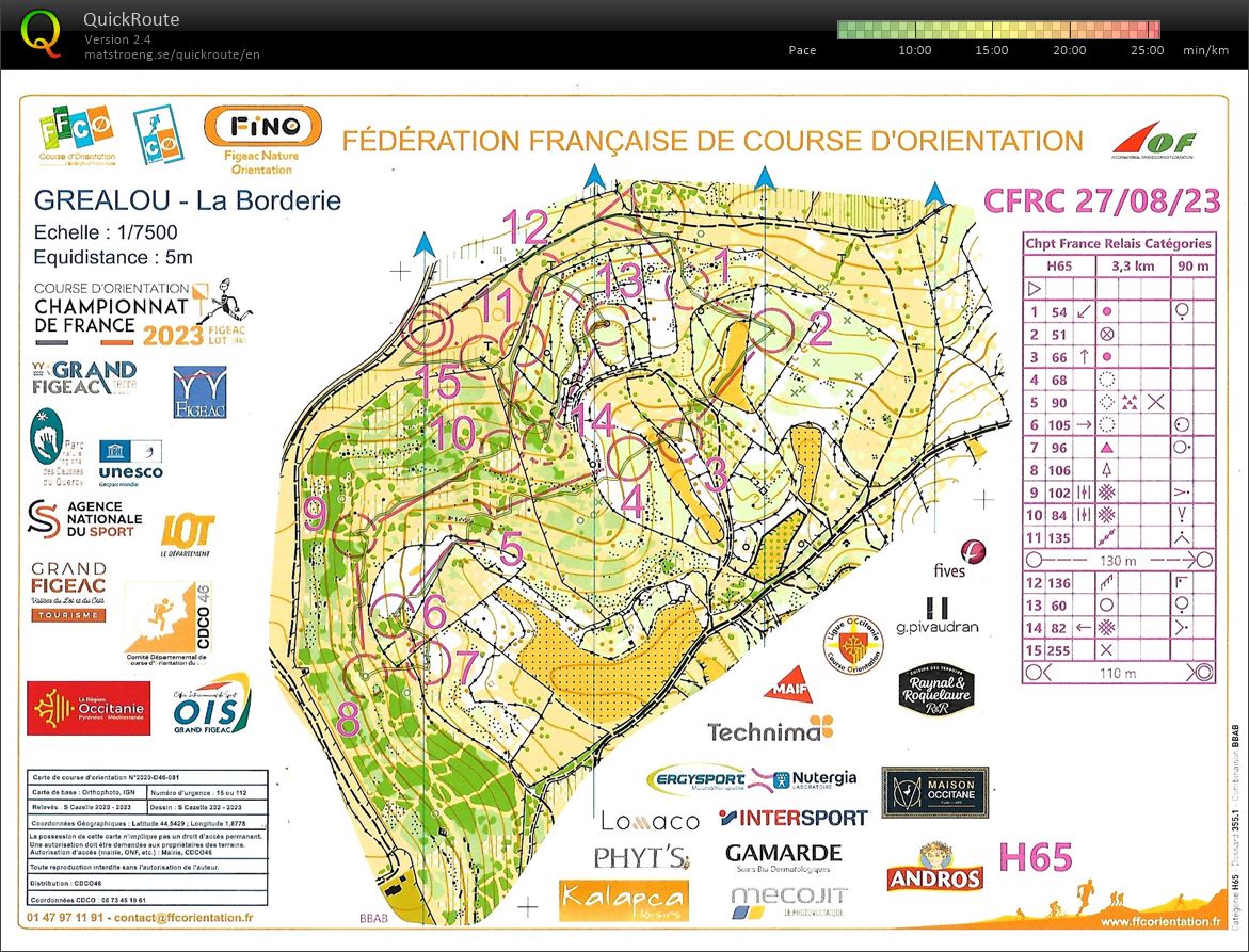 French Relay Championships (27-08-2023)