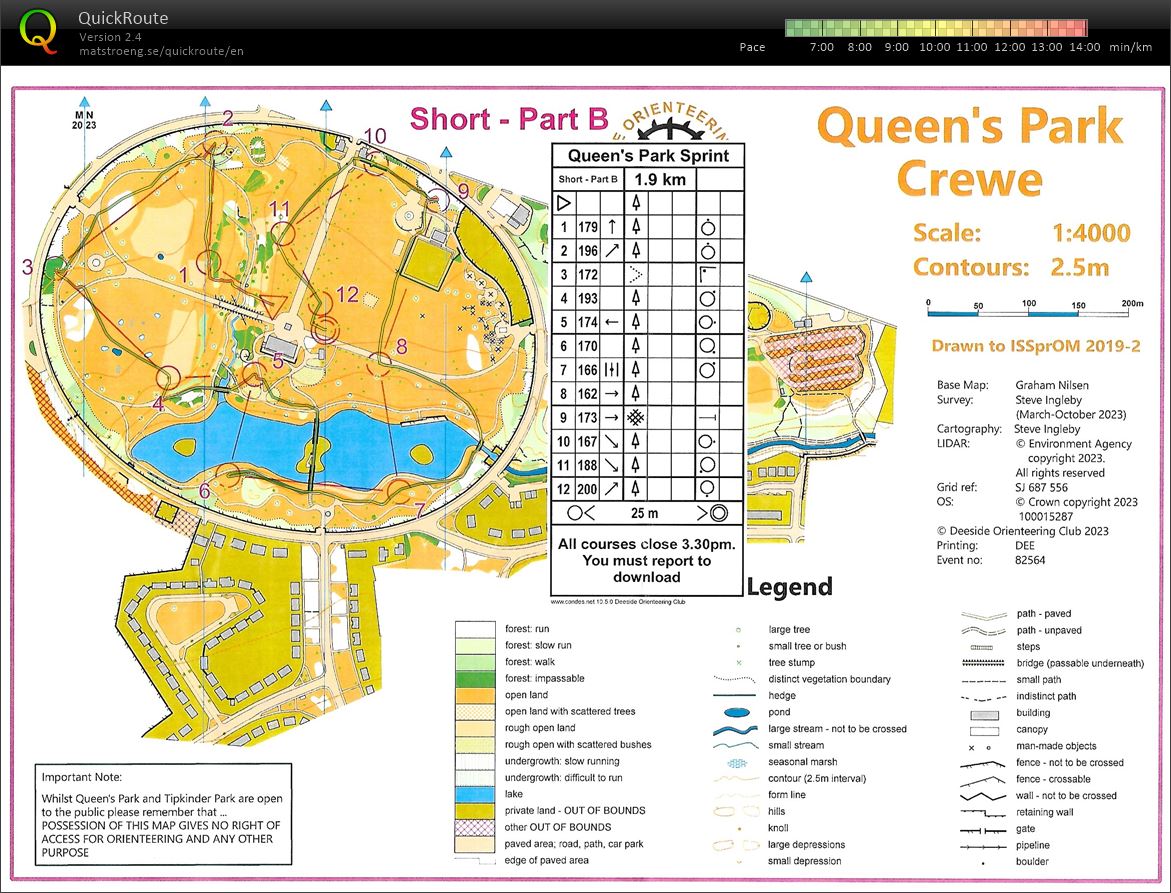 Double Sprint (07-10-2023)