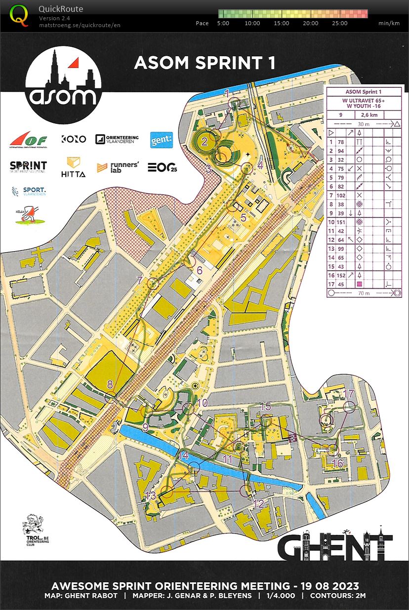 ASOM Sprint 1 (19-08-2023)