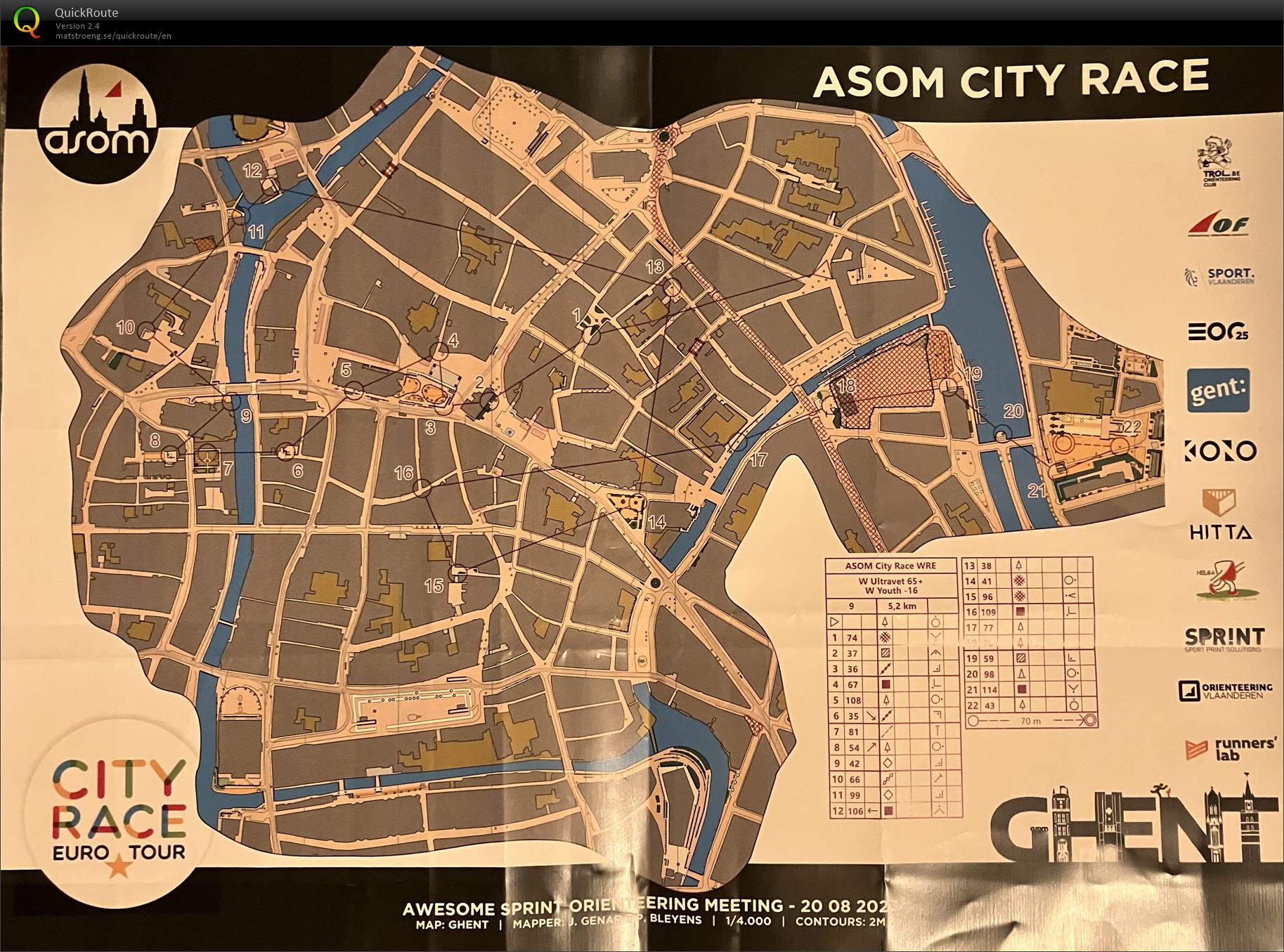 Ghent City Race (20-08-2023)