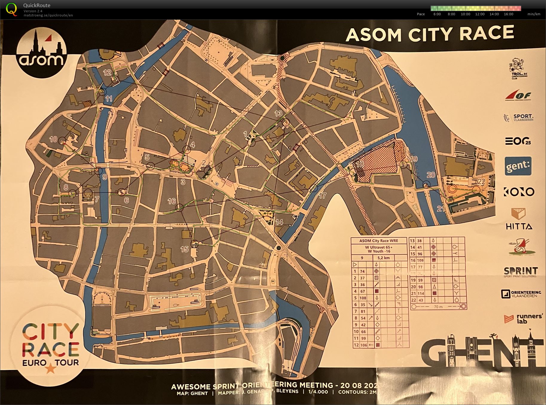 Ghent City Race (20-08-2023)