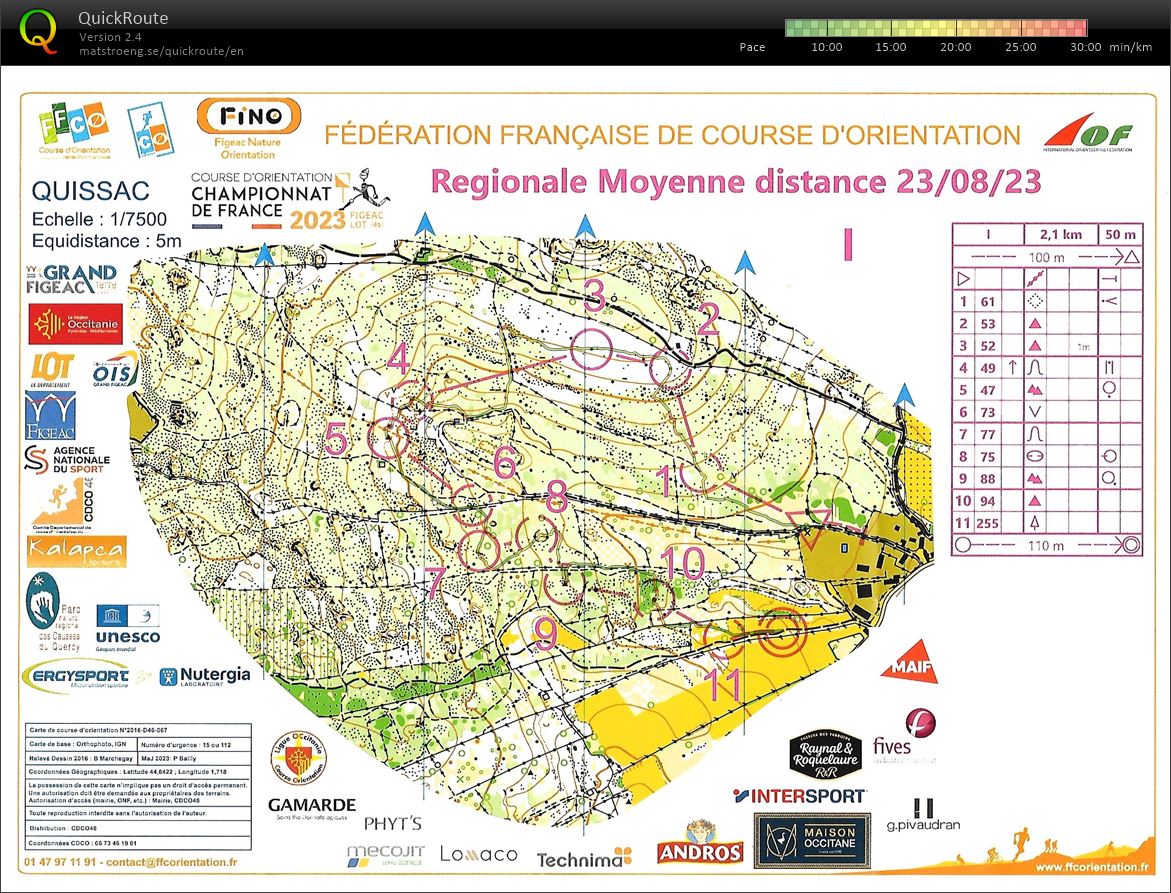 Semaine Federale - Regionale, Moyenne Distance (24-08-2023)