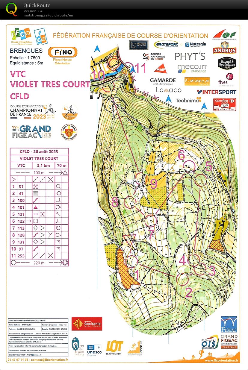 Semaine Federale - Regionale Open (26-08-2023)