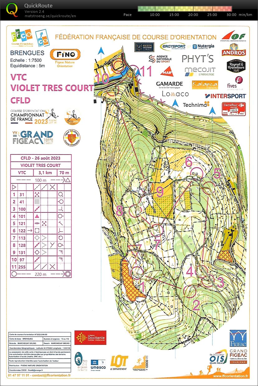 Semaine Federale - Regionale Open (26-08-2023)