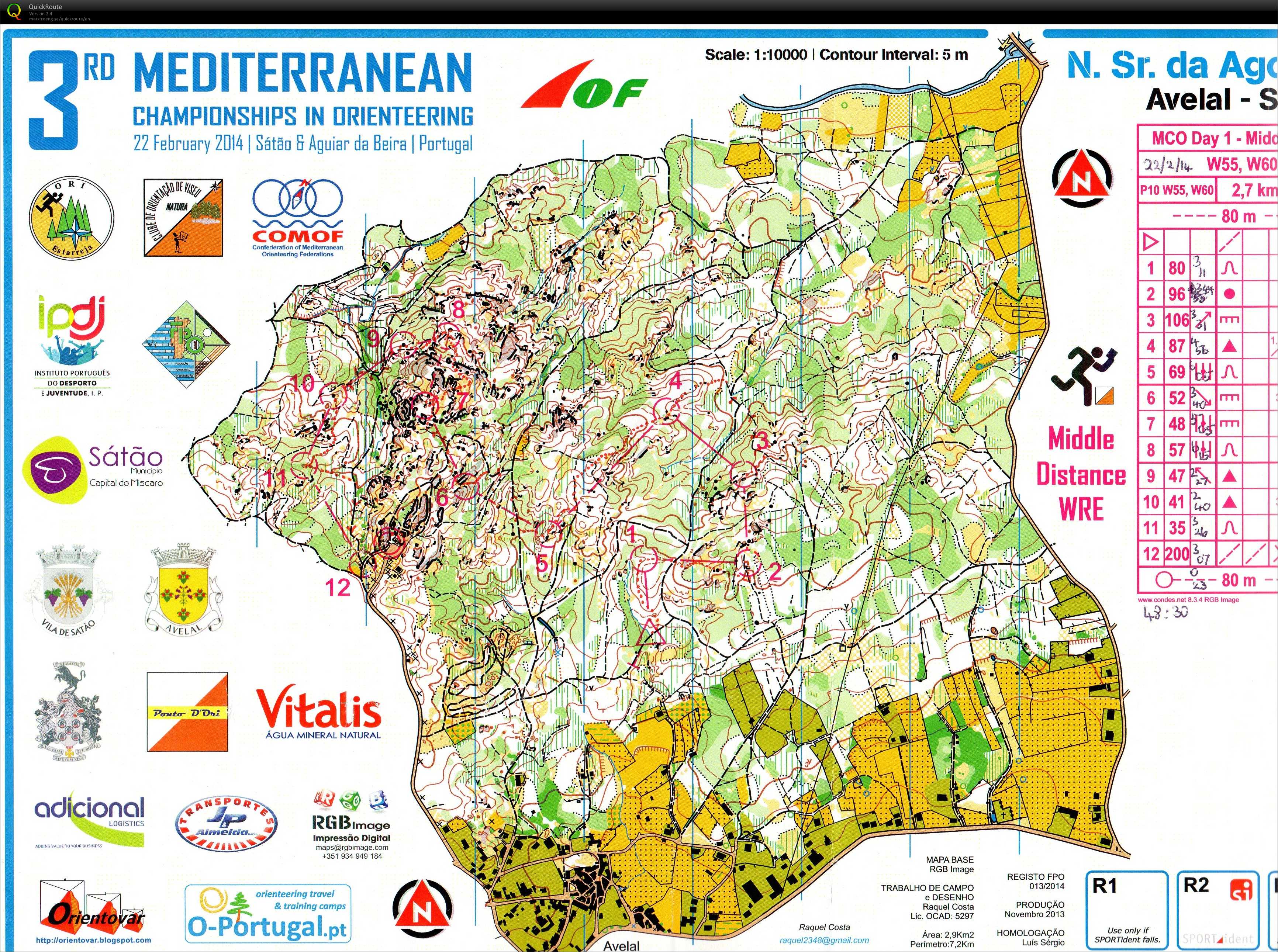 3rd Mediterranean Championships in Orienteering - Day 1 (22-02-2014)