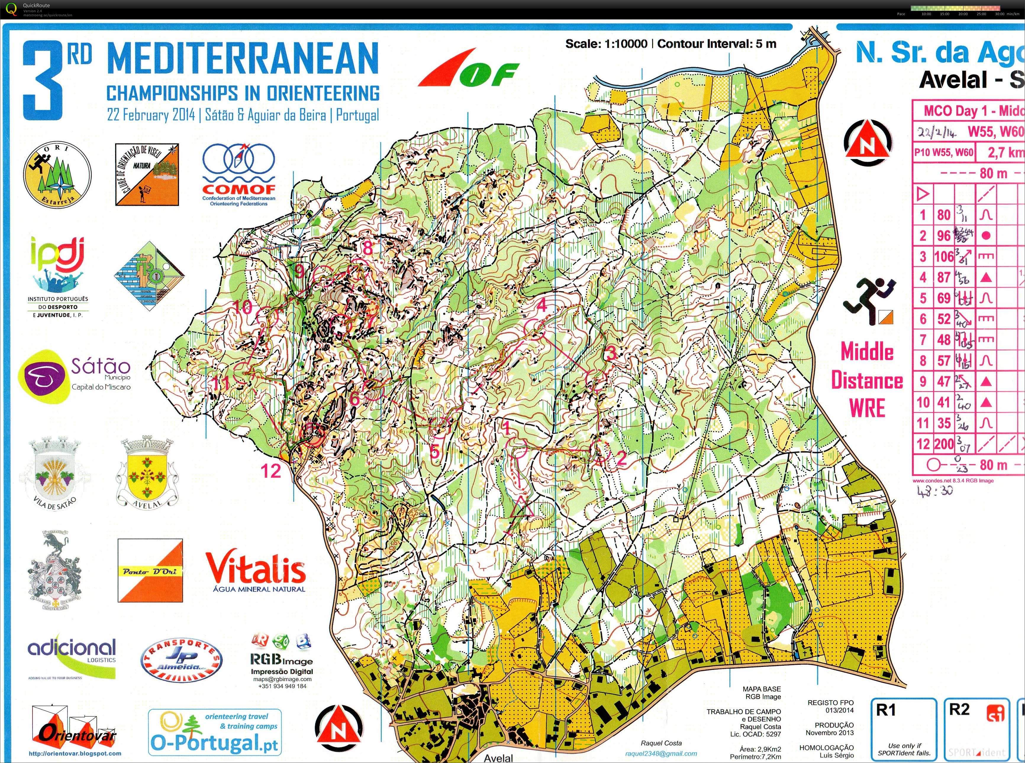 3rd Mediterranean Championships in Orienteering - Day 1 (22-02-2014)