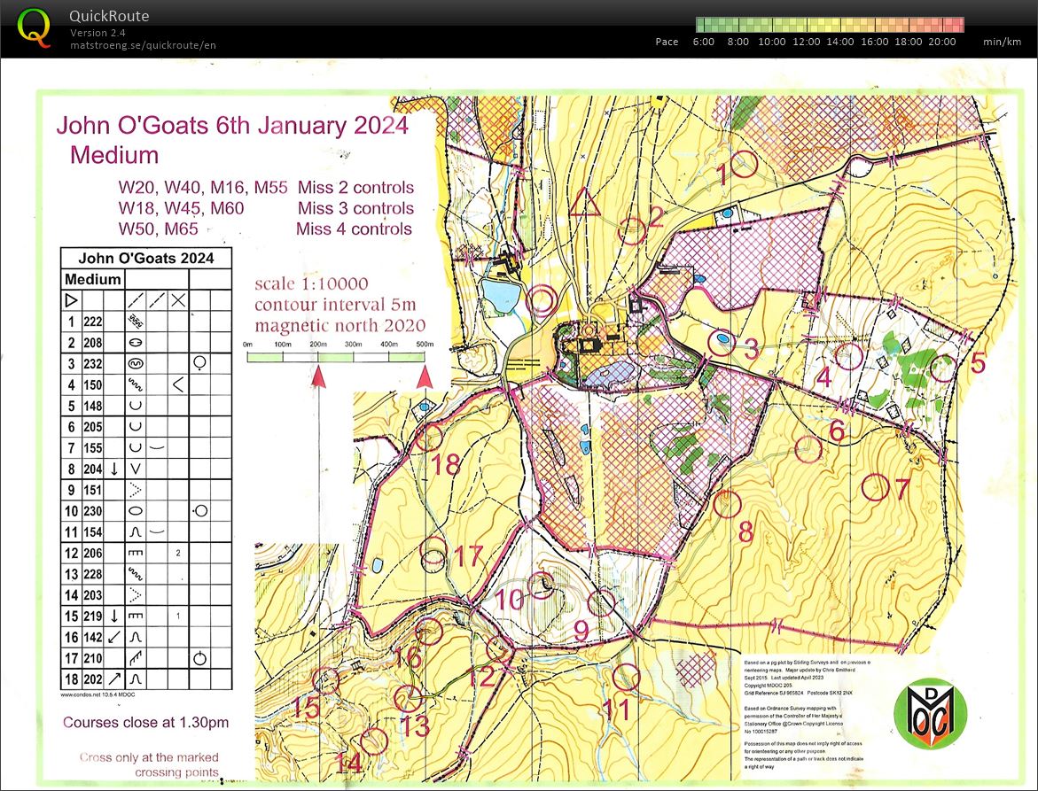 John O'Groats (06.01.2024)