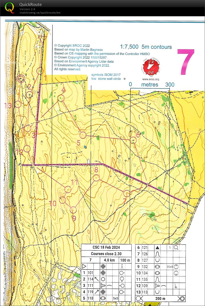 CompassSport Cup Heat (18-02-2024)