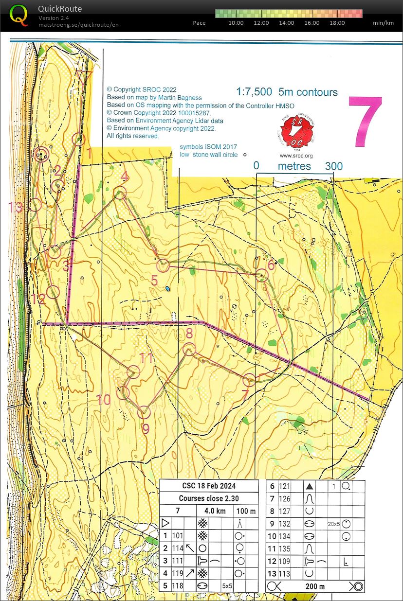 CompassSport Cup Heat (18.02.2024)