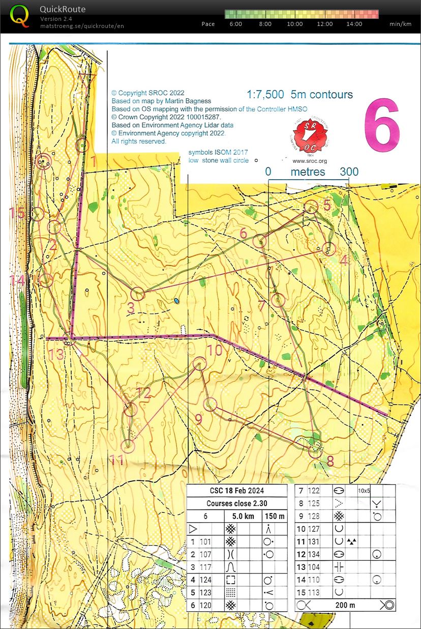 CompassSport Cup heat (18.02.2024)