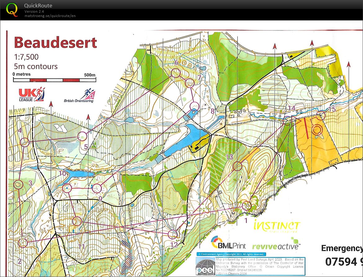 JK 2024 Day 3 Lond distance (31-03-2024)